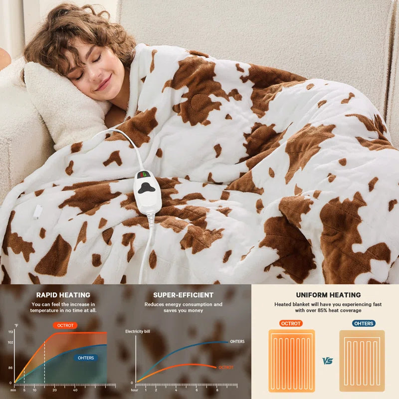 HavenWarm Faux Fur Blanket